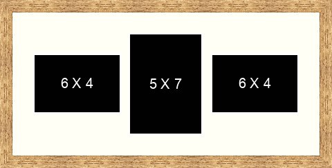 visualisation picture