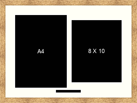 visualisation picture