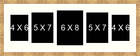 visualisation picture