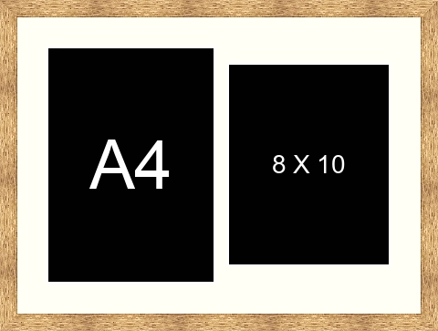 visualisation picture