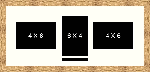 visualisation picture