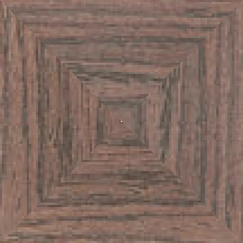 visualisation picture