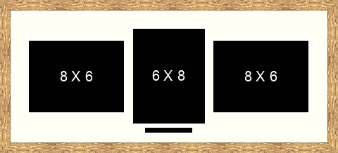 visualisation picture