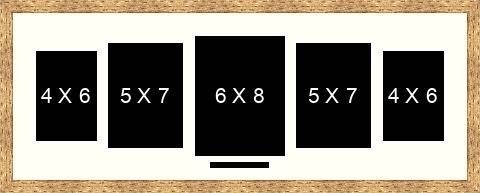 visualisation picture